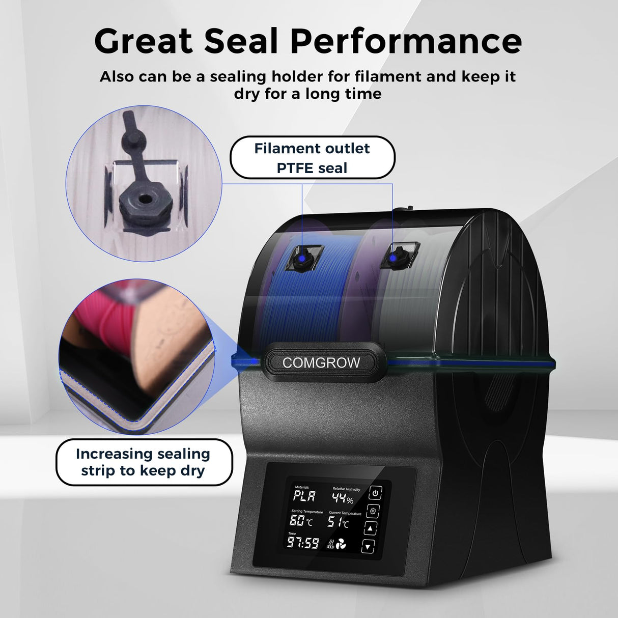 Filament Dryer Box, SH02 Dry Box Filament Sealed Storage Box 3D Printer 2 Spools Holder with PTC Fast Heater, Filament Dehydrator with Touch Screen Compatible with PLA PETG TPU ABS 1.75/2.85mm Comgrow