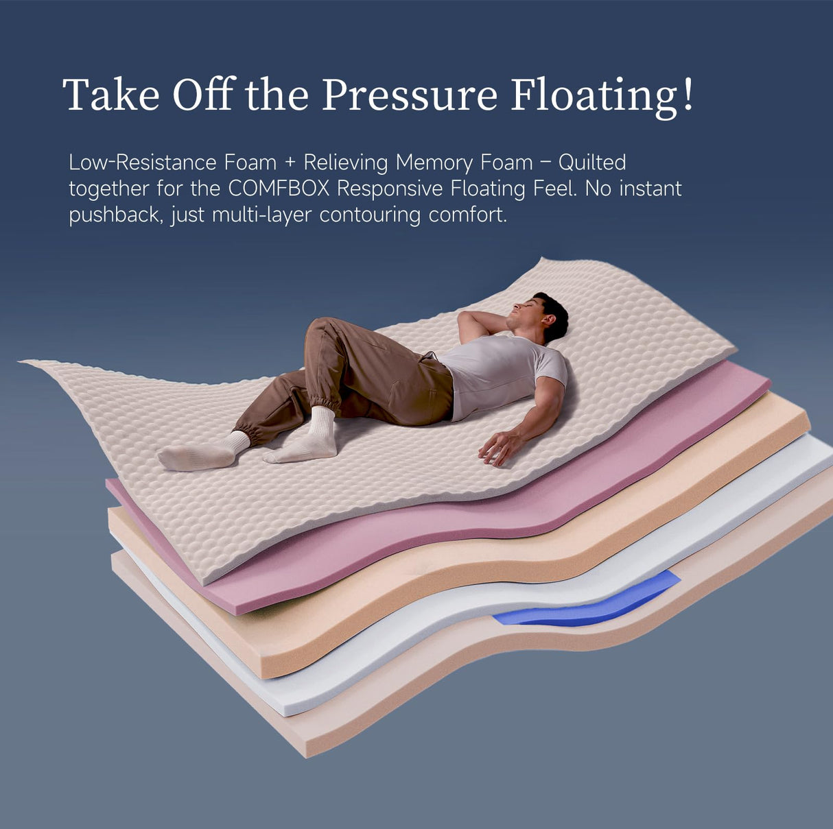 COMFBOX 10 Inch Twin Mattress, Memory Foam Hybrid Mattress, Fiberglass Free, Medium Firm Feel, Zoned Pressure Relief, Certified Safe Foams & Fabric, Mattress in A Box COMFBOX