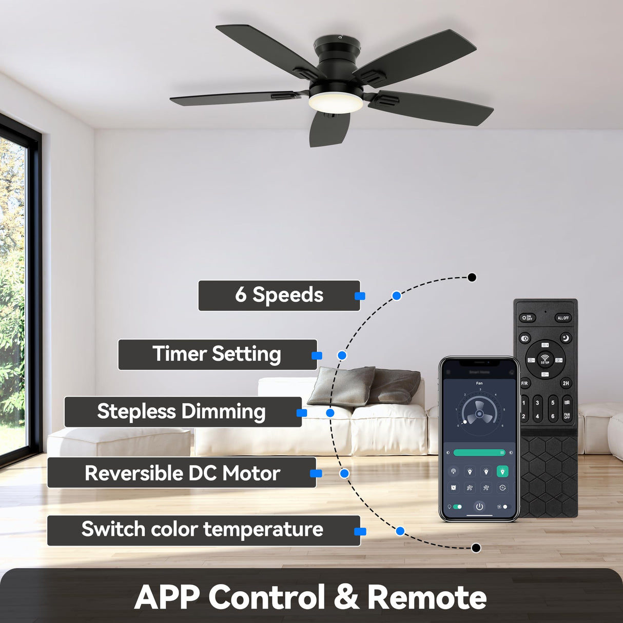 SUNMORY 42" Ceiling Fans with Lights and Remote/APP Control, Low Profile Ceiling Fan with Light, Reversible, Quiet 6 Speeds, Stepless Dimmable, Flush Mount Ceiling fan for Bedroom Indoor/Outdoor Use SUNMORY