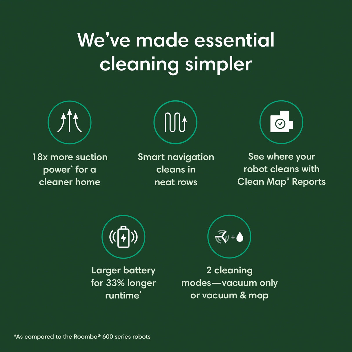 iRobot Roomba Robot Vacuum and Mop Combo (Y0140) - Vacuums and mops, Easy to use, Power-Lifting Suction, Multi-Surface Cleaning, Smart Navigation Cleans in Neat Rows, Self-Charging, Works with Alexa iRobot