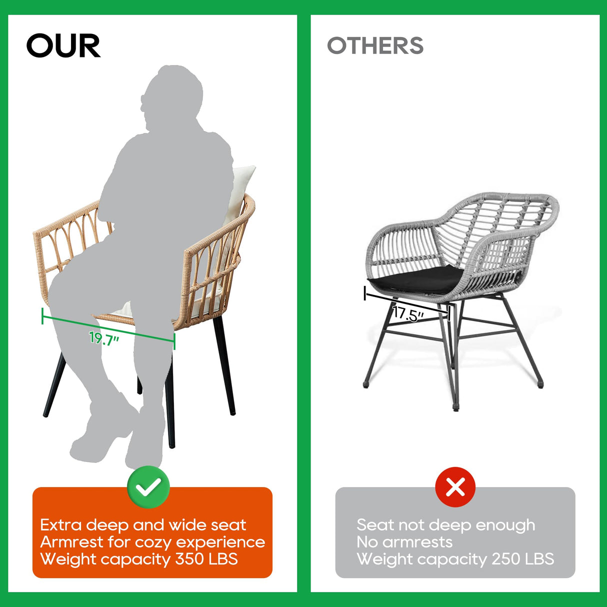 PORWEY 3 Piece Patio Bistro Set, Outdoor Wicker Apartment Balcony Furniture Sets, Rattan Table and Chairs Set of 2 for Porch Backyard Lawn Poolside Deck, Beige PORWEY