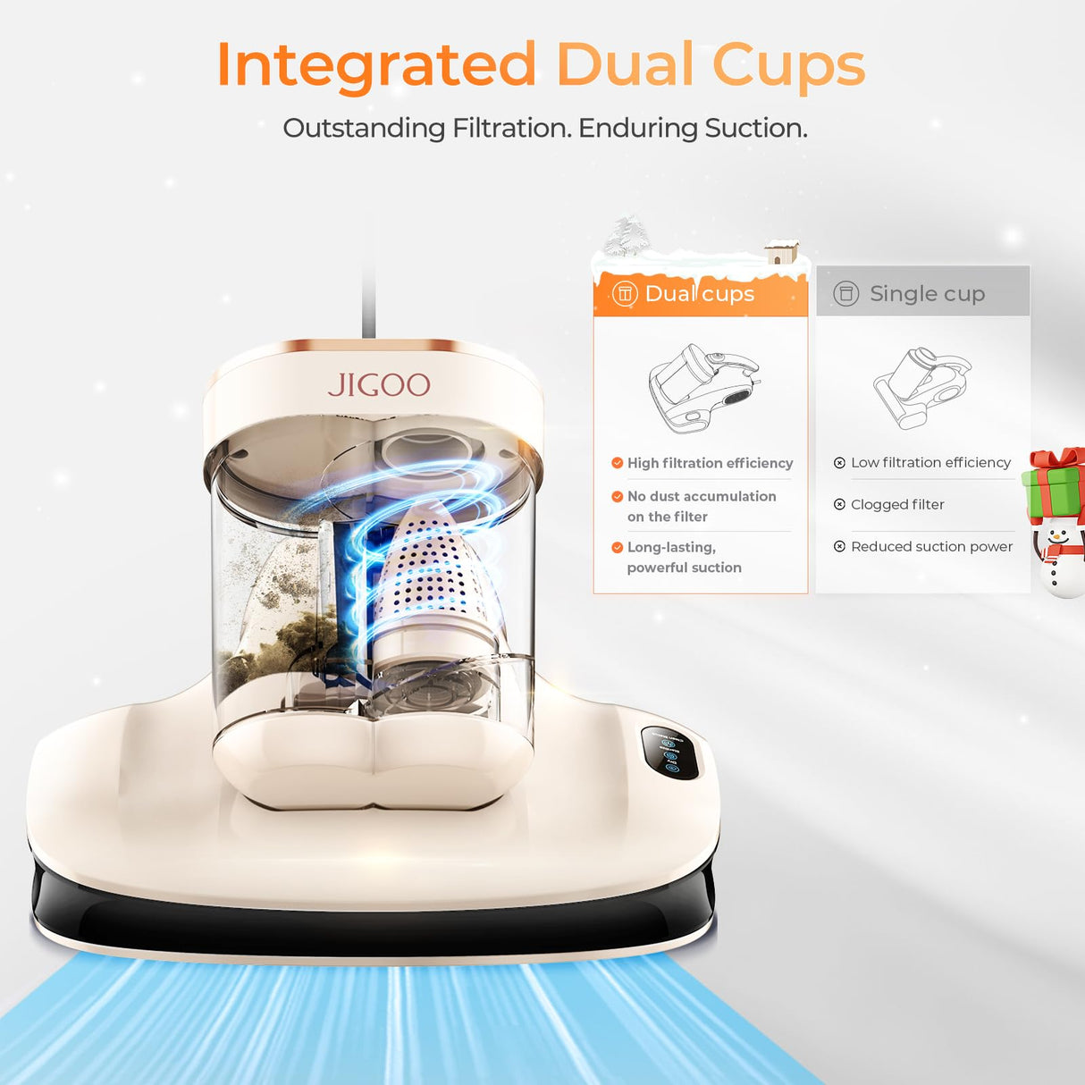 JIGOO Mattress Vacuum Cleaner UV Sanitizing, Anti-allergen Bed Cleaner with 12Kpa Suction, Handheld Vacuums for Dust & Pet Hair, Effectively Clean Up Bed, Pillows, Cloth Sofas, Carpets JIGOO