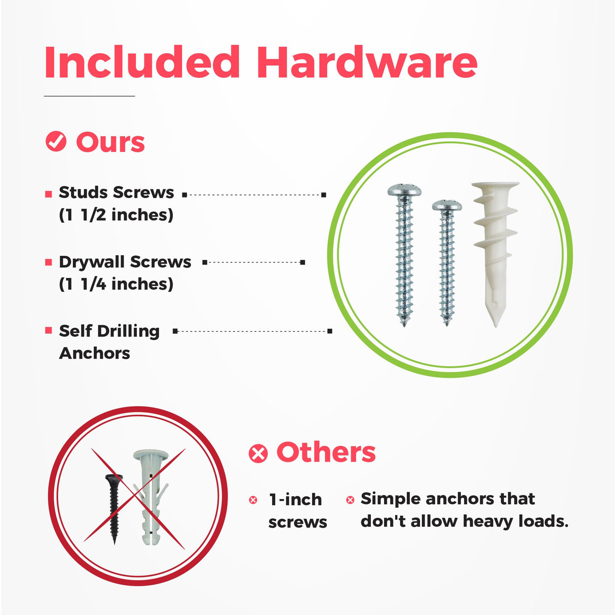 Garage Wall Organizer | 48" Heavy-Duty Tool Storage Rack | Adjustable Double-Layer Hooks | 300 lbs Capacity | Carbon Steel Wall Mount Holder for Shovels, Rakes, Ladders & Power Tools TIDYME