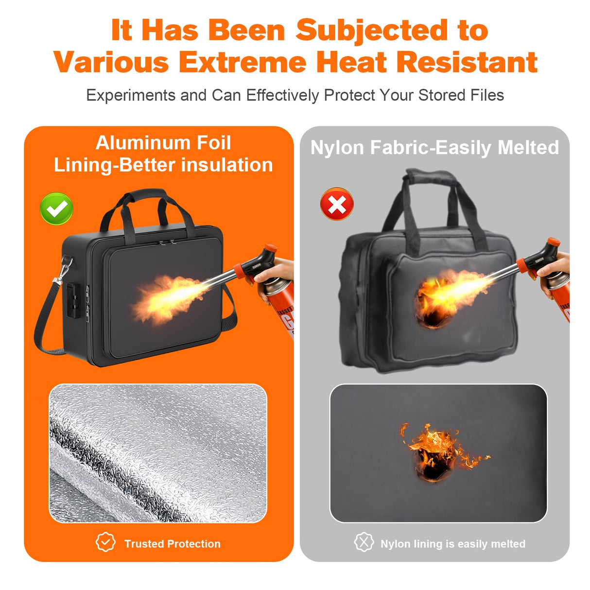 fannos 5200°F Fireproof Document Box, Important Document Organizer, Document Safe Box Fireproof Waterproof, 2025 Latest Model fannos