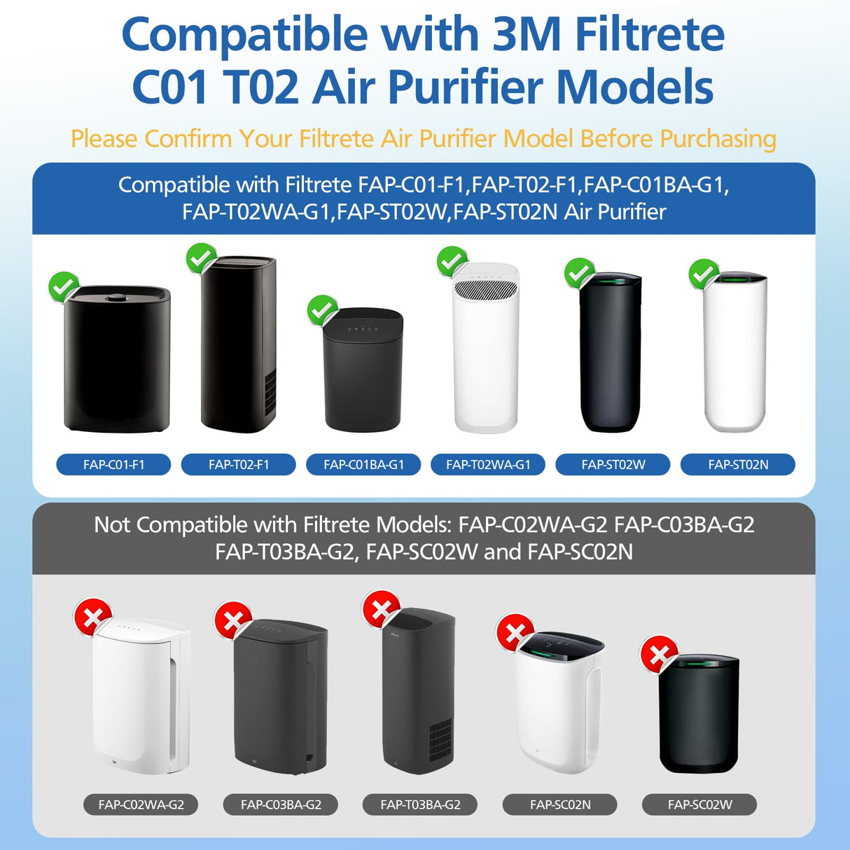 4 Pack F1 True HEPA Repalcement Filter Compatible with 3M Filtrete Room Air Purifier Models FAP-C01-F1,FAP-T02-F1, FAP-C01BA-G1, FAP-T02WA-G1, FAP-ST02W and FAP-ST02N LINNIW