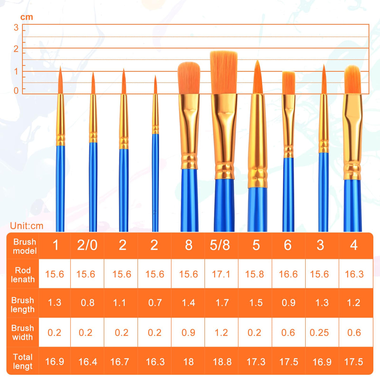 ESRICH Acrylic Brush Set, 6Packs/ 60Pcs Nylon Hair Miniature Paint Brushes, for Acrylic Painting, Face, Body and Watercolor Painting Artist Professional Painting Brushes Set, Blue ESRICH