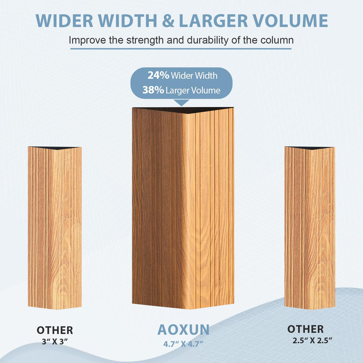 Aoxun 12' x 20' Permanent Gazebo, Wooden Finish Coated Aluminum Frame Canopy with Dual-Layer Galvanized Steel Hardtop Top, Outdoor Metal Pavilion, for Deck, Patio and Backyard Aoxun