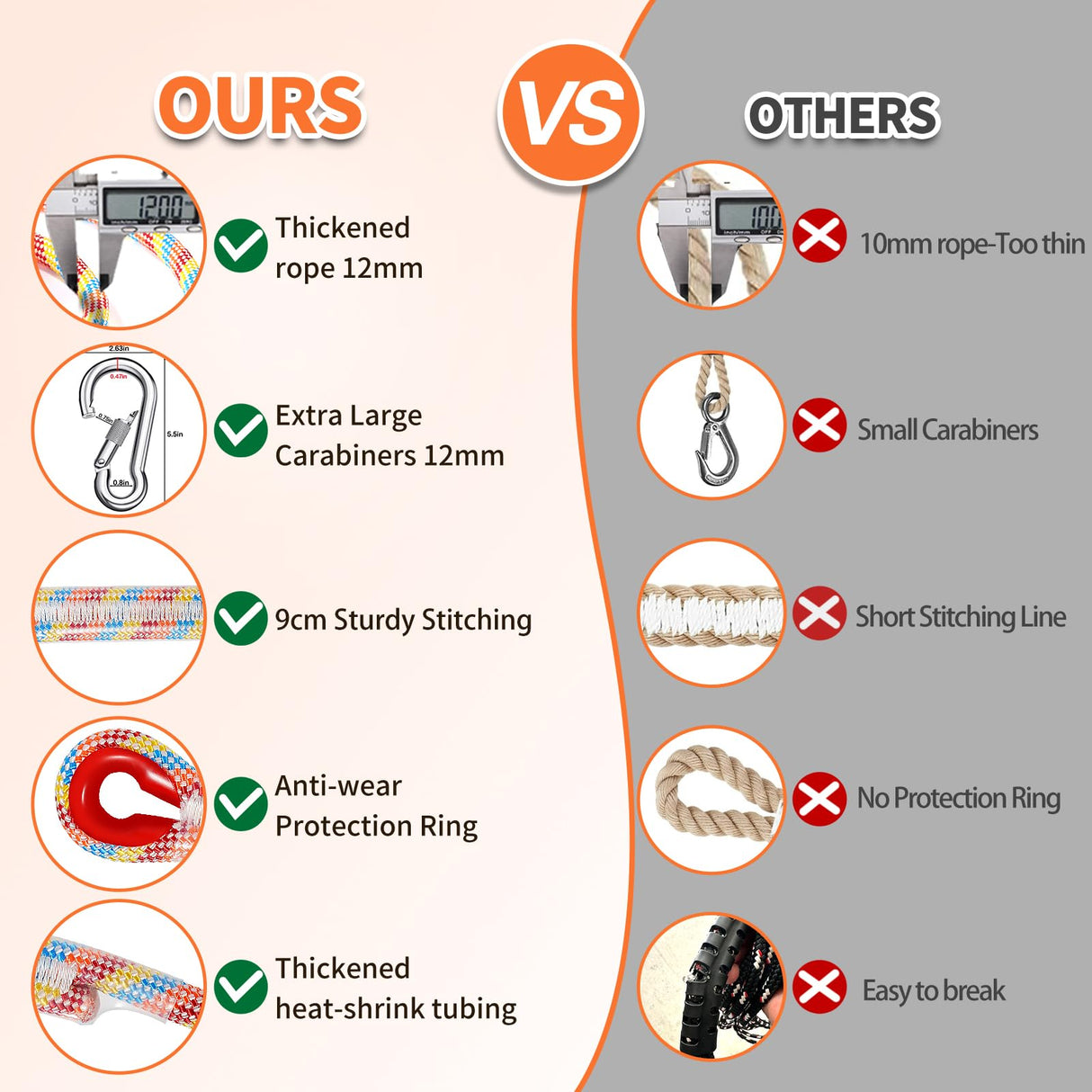 Werfeito Tree Swing Ropes (Set of 2), 3FT/5FT/10FT/15FT/20FT, Tree Swing Straps Hanging Kit Holds 4400 lbs, Heavy Duty Carabiners for All Swing Hammock Playground Set Accessories (5 FT) Werfeito