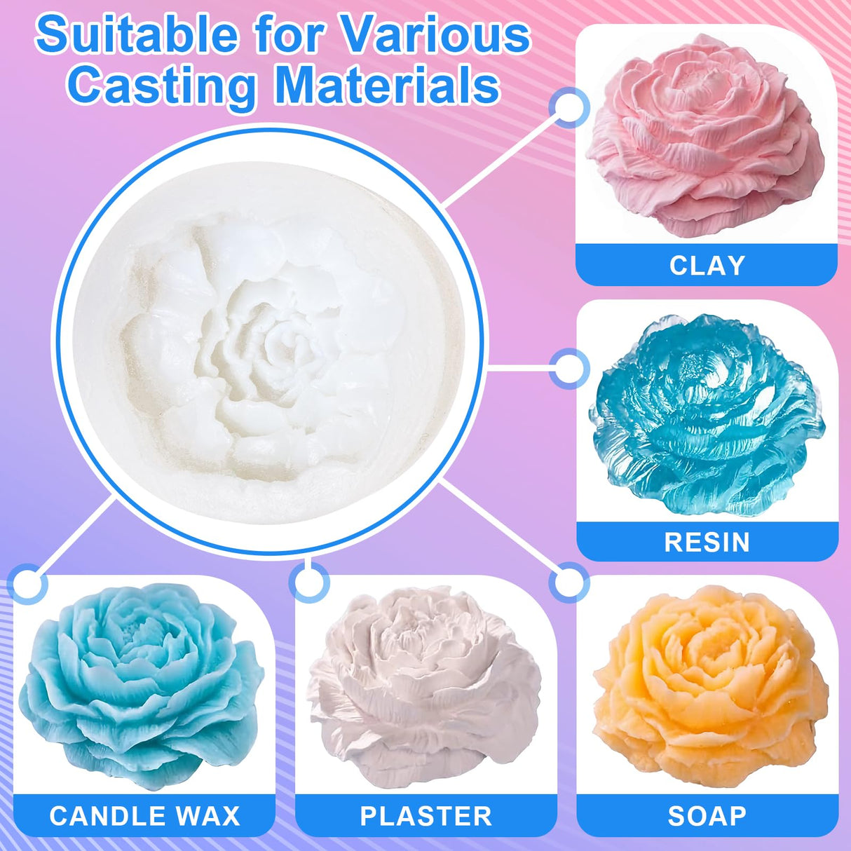 MITINU Silicone Mold Making Kit, 38.8oz 15A Elastic Liquid Silica Gel for Casting Resin molds and Candle & Soap Mold,Fast Cure Translucent Platinum Silicone Rubber MITINU