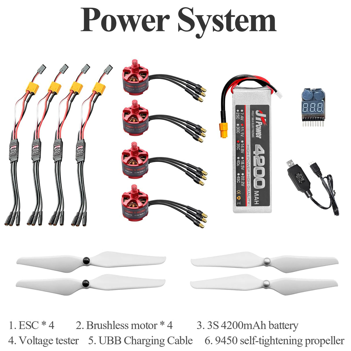 HAWK'S WORK F450 Drone Kit to build, DIY Quadcopter Set, Frame + Pixhawk + GPS + Power Module + ESC + Brushless Motor + Prop + Battery + RC Transmitter & Receiver + Accessory + Guild Book & Video (A) HAWK'S WORK