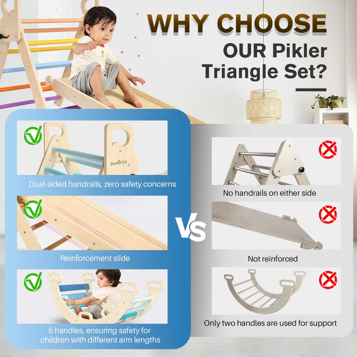 BlueWood Pikler Triangle Set 7in1 Foldable Baby Climbing Toys Wooden Montessori Climbing Set with Arch&Ramp&Ladder Baby Climber Indoor Jungle Gyms for Toddlers Montessori Toys - Sky Blue BlueWood