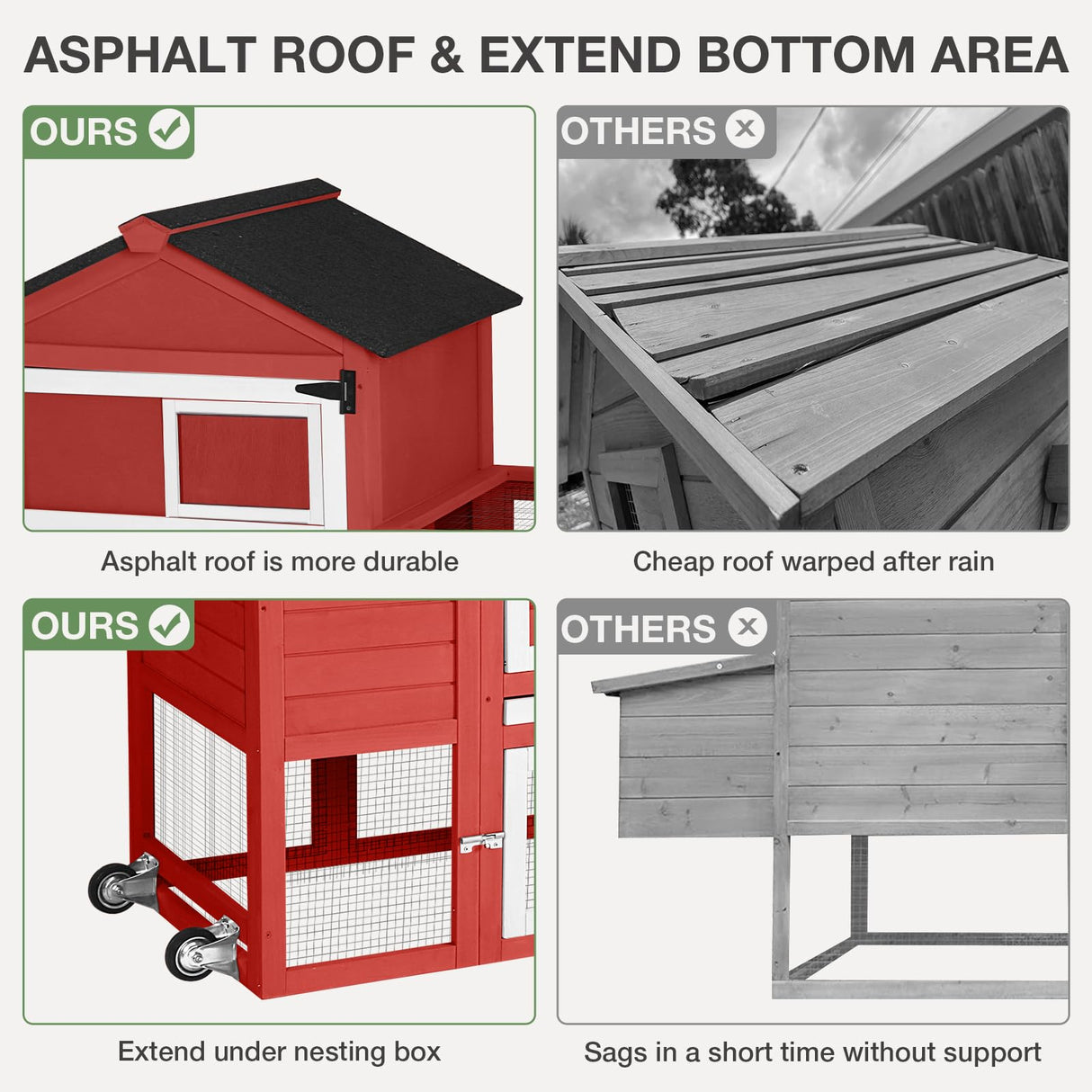 MEDEHOO Chicken Coop for Outdoor - Poultry Cage with Wheels, Nesting Box, Leakproof Pull-on Tray, and Asphalt Waterproof Roof - Red MEDEHOO