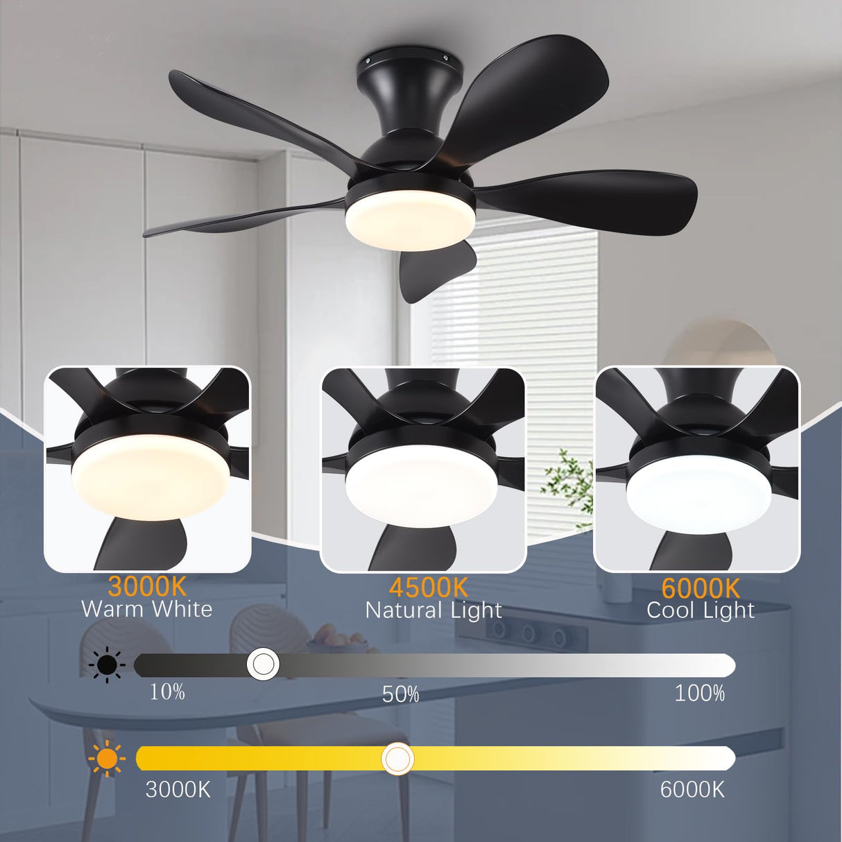 FUMLTP 33In Black Low Profile Ceiling Fans with Lights and Remote/APP Control, Modern Flush Mount Ceiling Fan with 5 Reversible Blades for Outdoor Patio,Small Room,Bedroom… FUMLTP