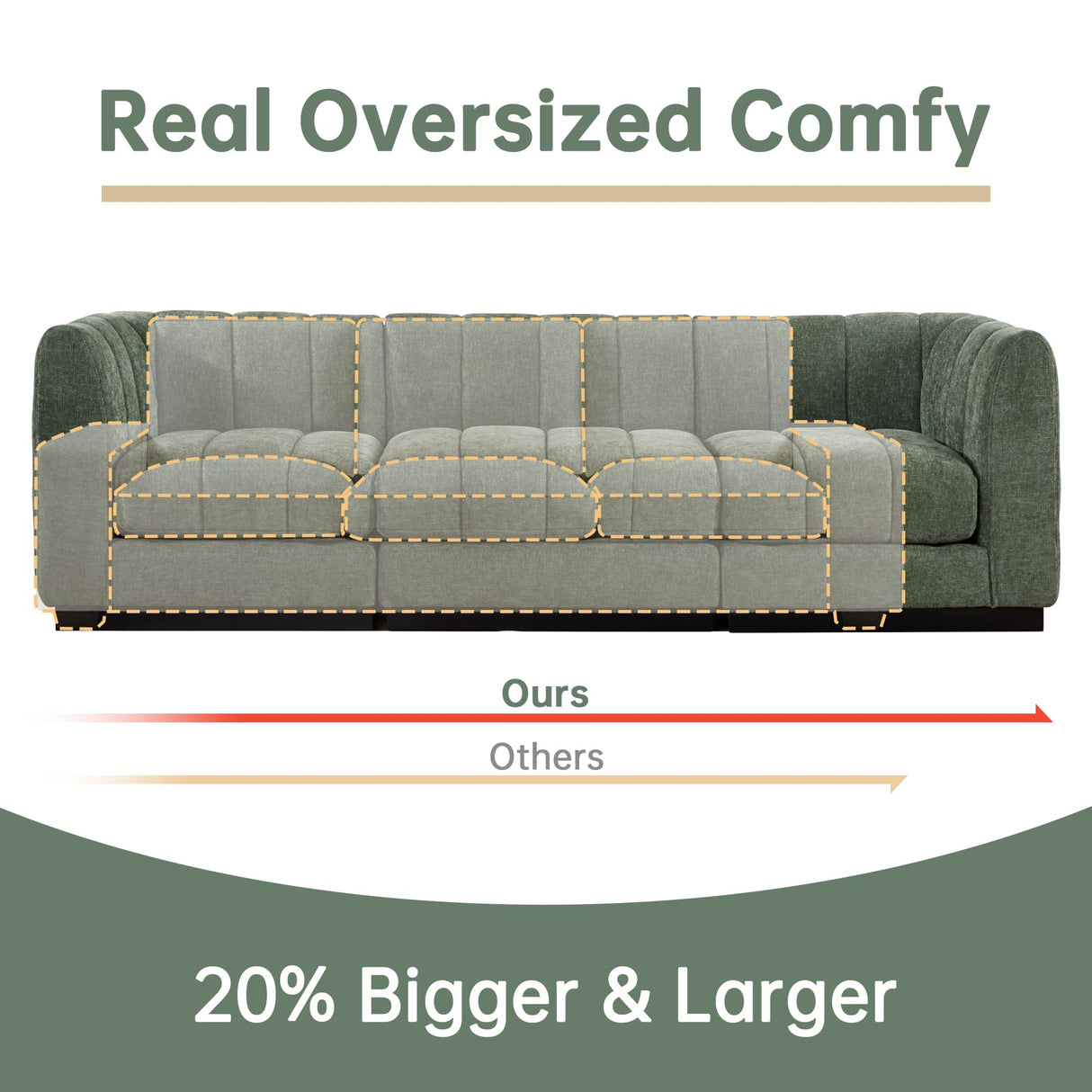 Morden Fort 96'' Luxury Modern Sofa, 3 Seater Modular Sectional Couch, Deep Seat Sofas, Minimalist Style Comfy Couches for Living Room Apartment, DIY Combination, Chenille, Green Morden Fort