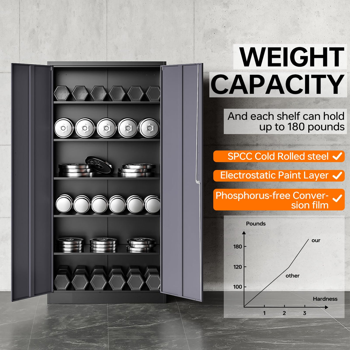 NODHM Metal Storage Cabinets with Lock, 71" Garage Storage Cabinet with 2 Door and 5 Adjustable Shelves, Steel Lockable Tool Cabinets for Home, Office, Gym, Garage NODHM