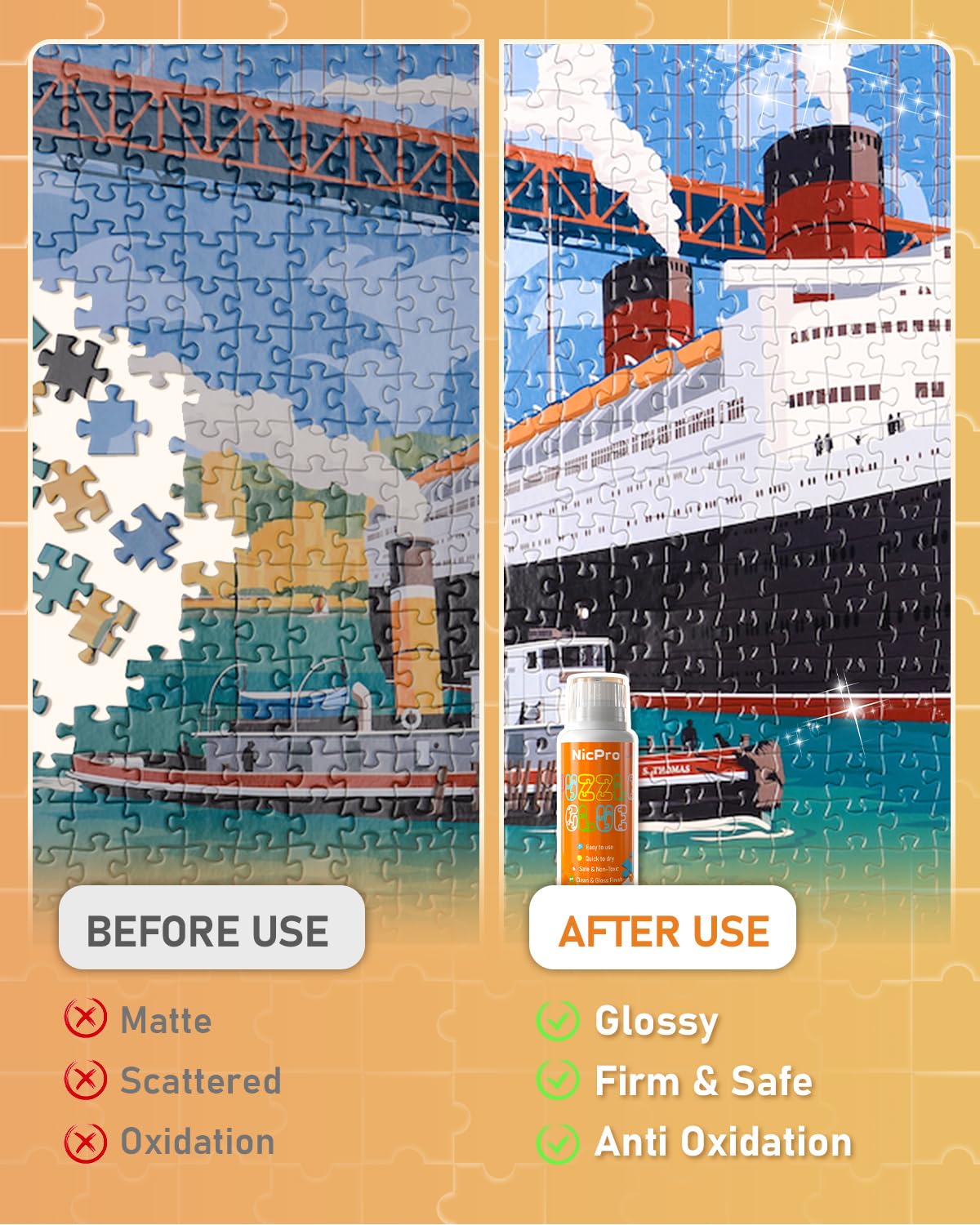 Nicpro 2 Pack Jigsaw Puzzle Glue, 8 oz / 240ml with Sponge Head, Preserves Finished Puzzles, Quick-Drying, Non-Toxic & Clear Water-Soluble Puzzle Glue Kit for 1000/3000/5000 Pieces Nicpro