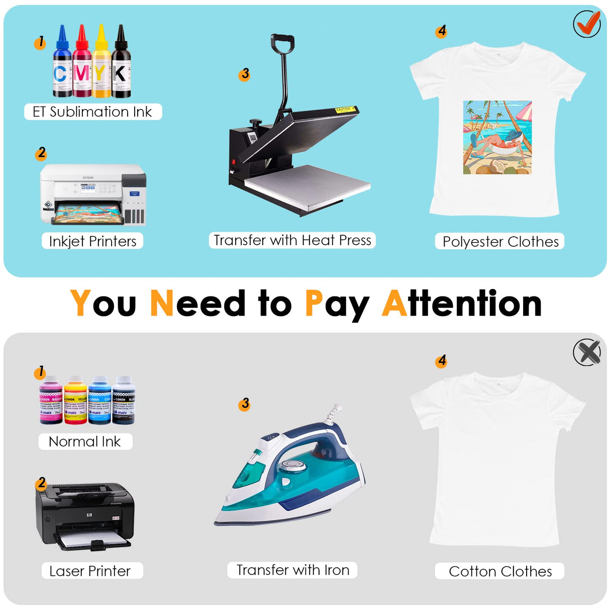 HTVRONT Sublimation Paper 8.5x14 inches - 30 Sheets Sublimation Transfer Paper Compatible with Inkjet Printer, Easy to Transfer 120 gsm Sublimination Paper for tumblers, T-shirts, Mugs HTVRONT