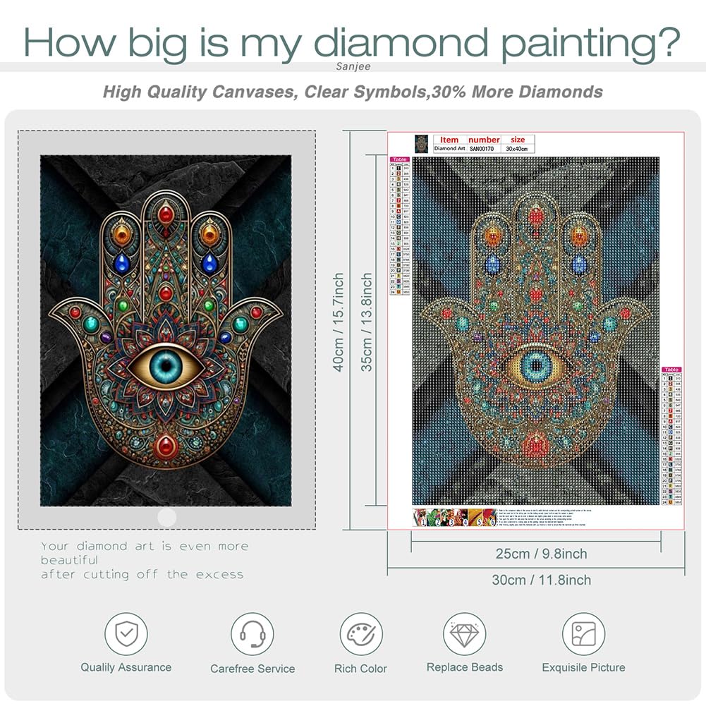 Sanjee Diamond Art Painting Kits for Adults, Buddhism 5D DIY Round Full Drill Gem Art Crafts for Home Wall Decor Gift, 12x16inch Sanjee