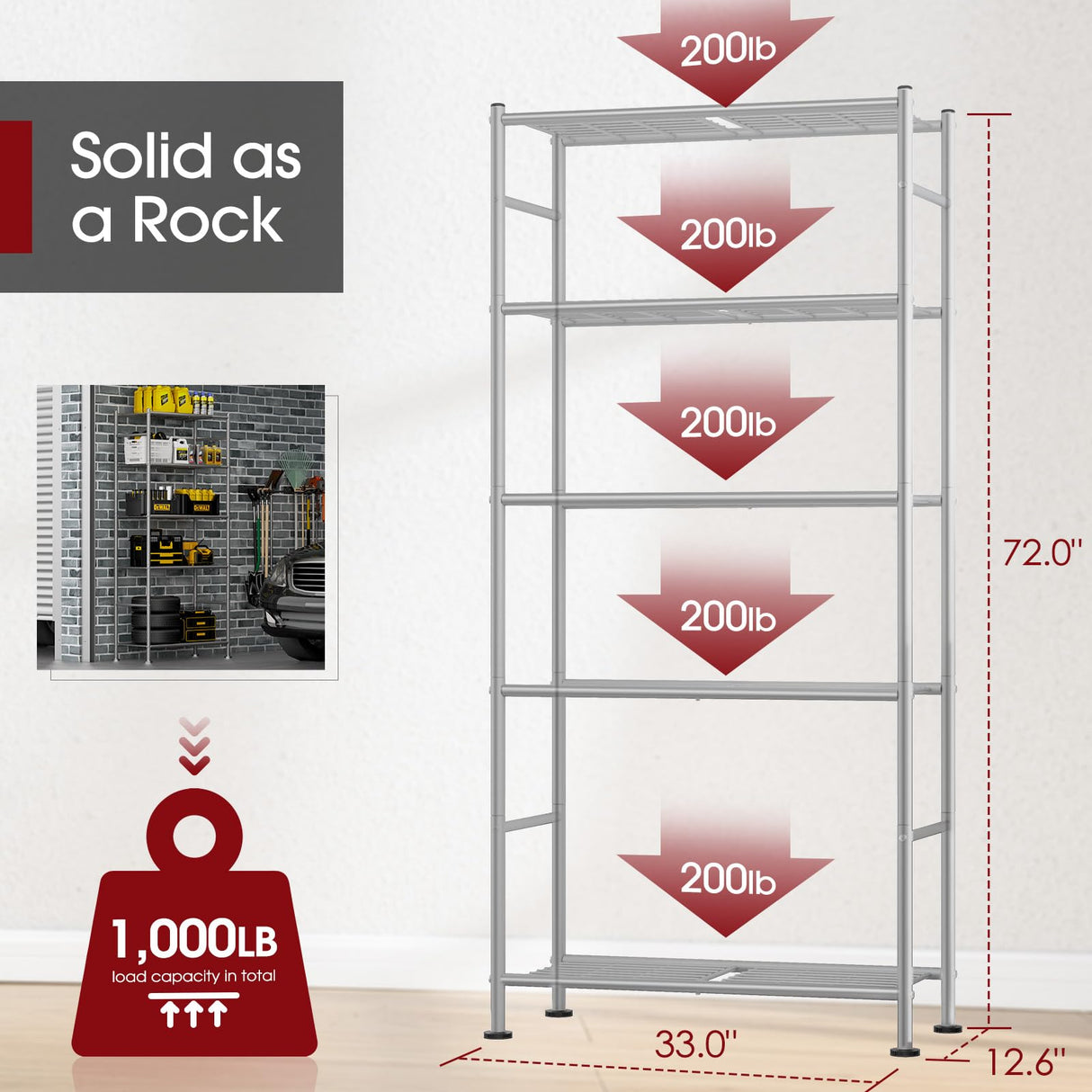 Sakugi Storage Shelves - 5 Tier Shelf Organizer, Heavy Duty Garage Shelving Unit with Leveling Feet, Stable Metal Shelves Organizer for Pantry, Kitchen and Closet, 33.0" W x 12.6" D x 72.0" H, Silver Sakugi