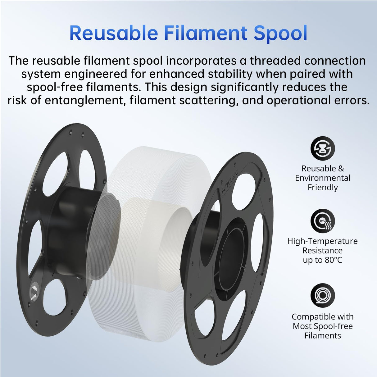 ANYCUBIC High Speed 3D Printer Filament 1.75mm Bundle, Rapid PLA Filament with High Prints Quality, Dimensional Accuracy +/- 0.02mm, Print with Most FDM 3D Printers, 1KG Spool, 2KG Black+Black ANYCUBIC