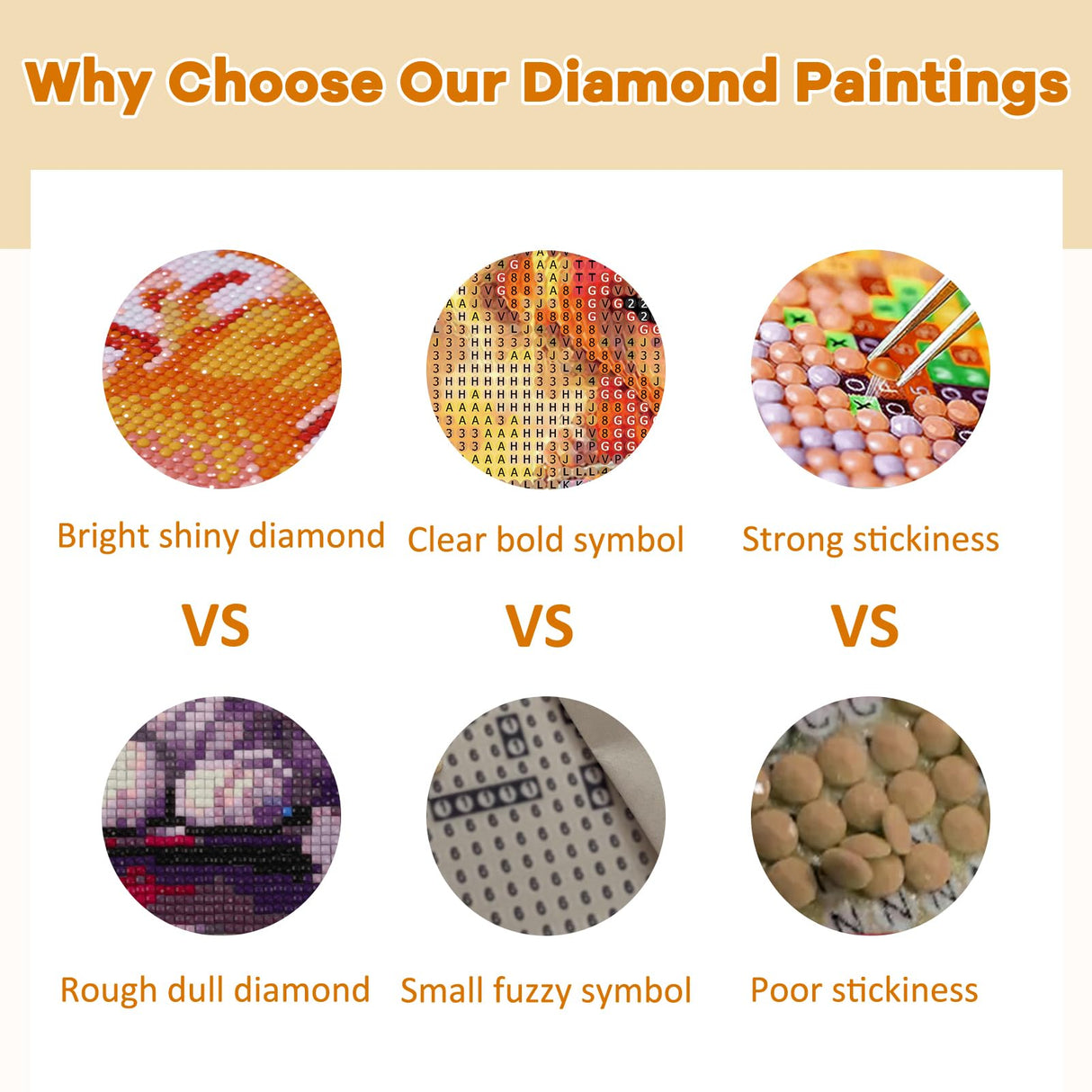 TOSTOG Grandmas Diamond Art Kits for Adults, Funny Grandma Drivers Diamond Paintings for Adults, Full Drill Diamond Art Kits, 5D Diamond Paintings Kit Gem Painting Wall Decor and Gift 12 * 12 Inch. TOSTOG