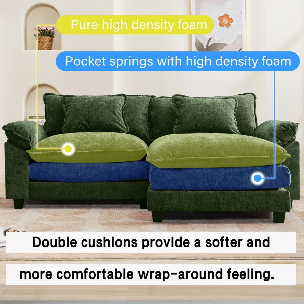 Oprisen 86" Modular Sectional Sofa, Comfy Cloud Couch Sectional Sofa with Ottoman, Chenille Sofa Sleeper Deep Seat Sofa with Throw Pillows for Living Room (Green, 86"- L Shape) Oprisen