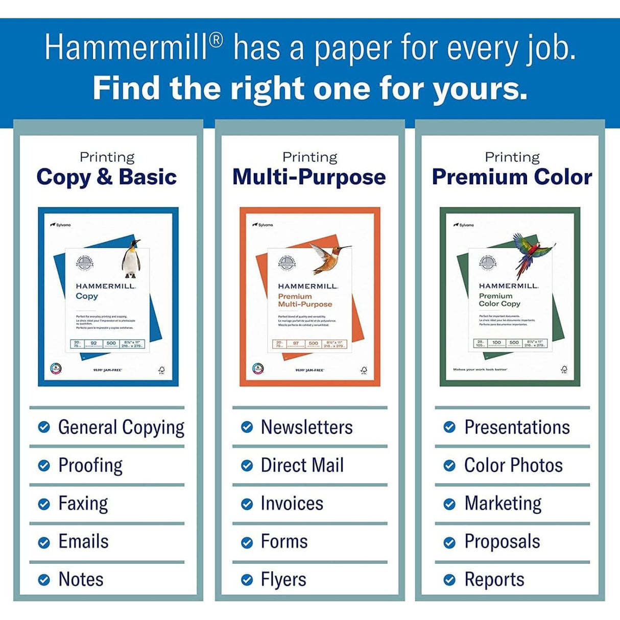 Hammermill Printer Paper, Premium Color 28 lb Copy Paper, 8.5 x 11 - 1 Ream (500 Sheets) - 100 Bright, Made in the USA, 102467R Hammermill