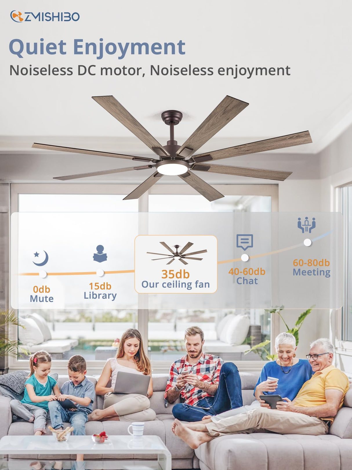 ZMISHIBO 72 inch Oil Rubbed Bronze Ceiling Fans with Lights and Remote, Indoor/Outdoor Farmhouse Ceiling Fan for Living Room Patio, 6 Speed Reversible Quiet DC Motor, 3CCT, Dual Finish Blades ZMISHIBO