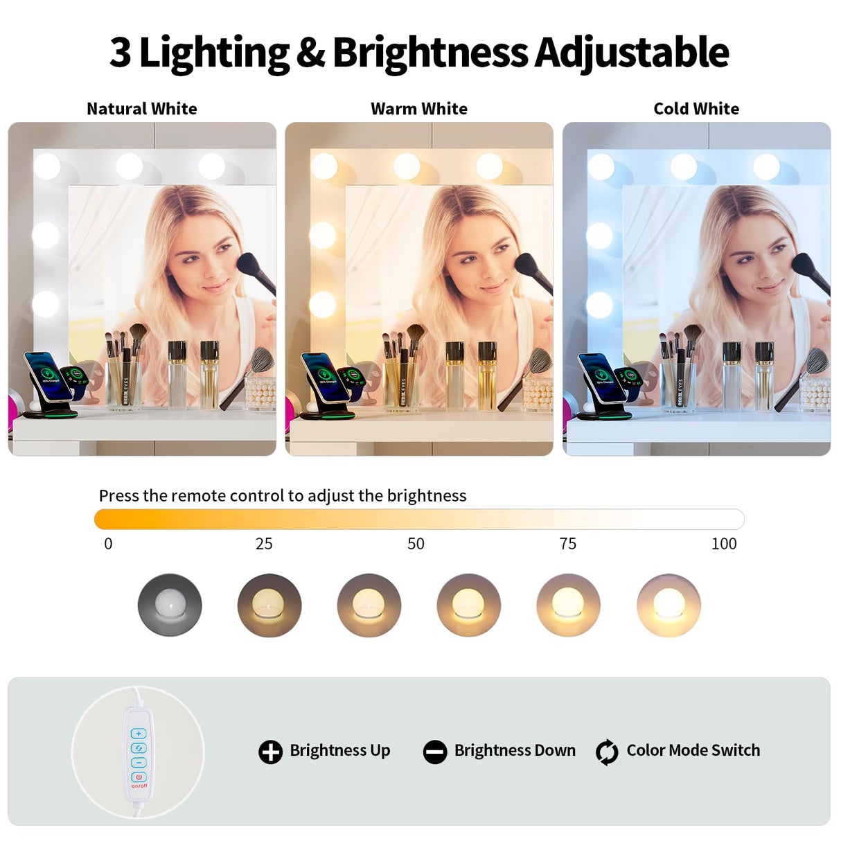 VOWNER Vanity Desk and Dresser Combo, Extendable Makeup Vainty with with Lighted Mirror & Power Outlet, Wood Corner Vanity with 6 Drawer Dresser, Makeup Table for Women, Bedroom Dressing Table(White) VOWNER