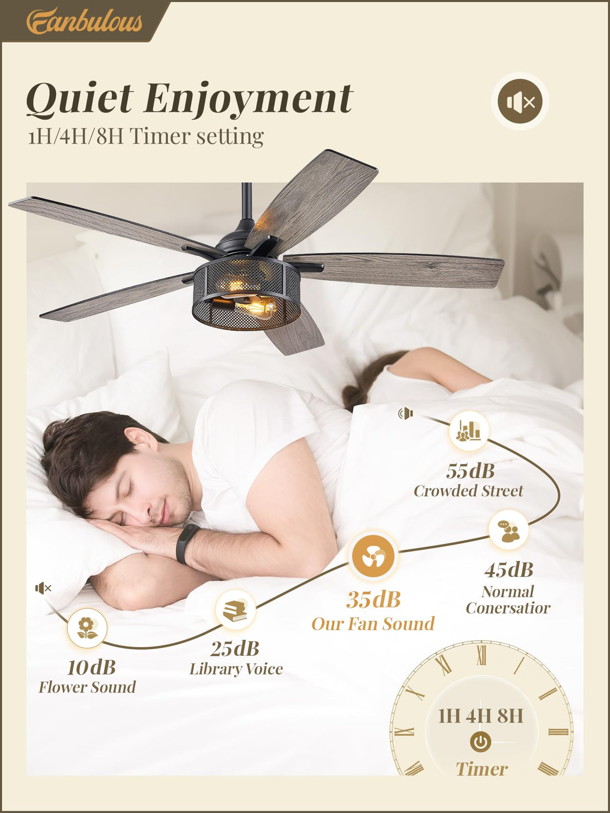 Farmhouse Ceiling Fans with Lights and Remote, 52 Inch Industrial Black Caged Ceiling Fans for Living Room Bedroom Kitchen, 6 Speed Reversible Quiet DC Motor, Dual Finish 5 Blades Fanbulous