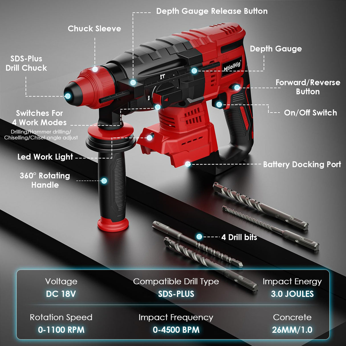 Rotary Hammer Drill For Milwaukee 18V: 1" SDS Plus Brushless Rotary Hammer - Safety Clutch 4 Application Modes Fastest Drilling For Concrete Tile Wood Wall Including 4 Drill Bits(Battery not included) MtiolHig