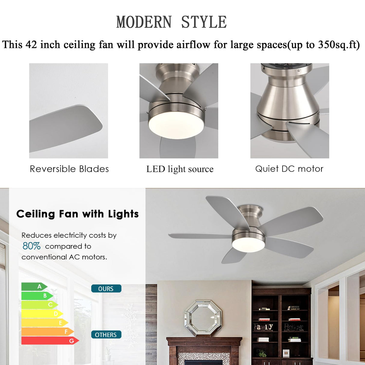 JSAITEE Ceiling Fans with Lights, 42 Inch Low Profile Ceiling Fan with Light and Remote/App Control, Flush Mount, Reversible, 3CCT, Dimmable, Noiseless, Nickel Ceiling Fan for Indoor/Outdoor Use JSAITEE