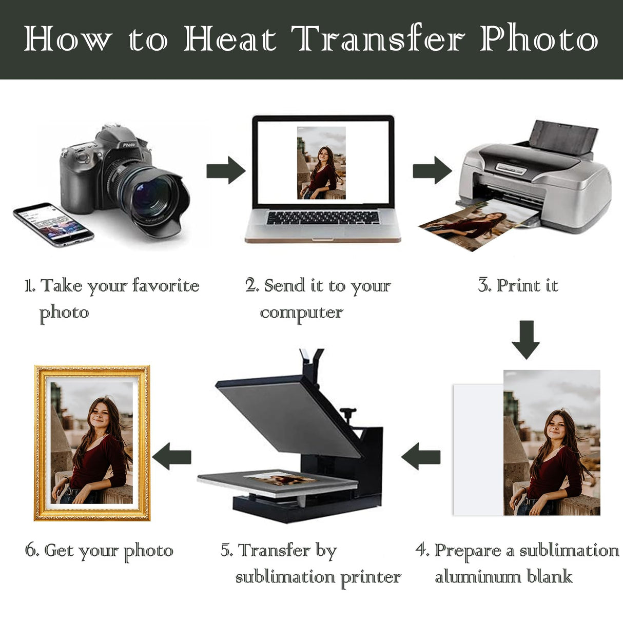 ZYNERY 8 PCS Sublimation Blanks Aluminum Sheet, 8 x 10 Inch Photo Metal Sheet Wall Poster Frame Sublimation Blank for Metal Sign, Room Decor, Wall Decor, Birthday Gift ZYNERY