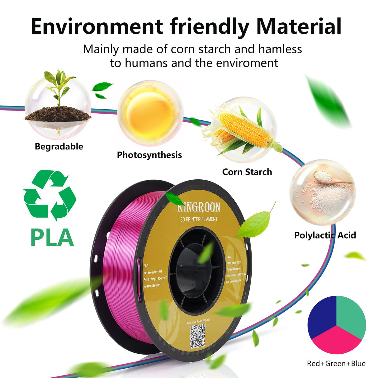 Kingroon PLA 3D Printer Filament, Triple Color Silk PLA Filament, Dimensional Accuracy +/- 0.03 mm, 1 kg Spool(2.2lbs), 1.75 mm, Red Blue Green Kingroon