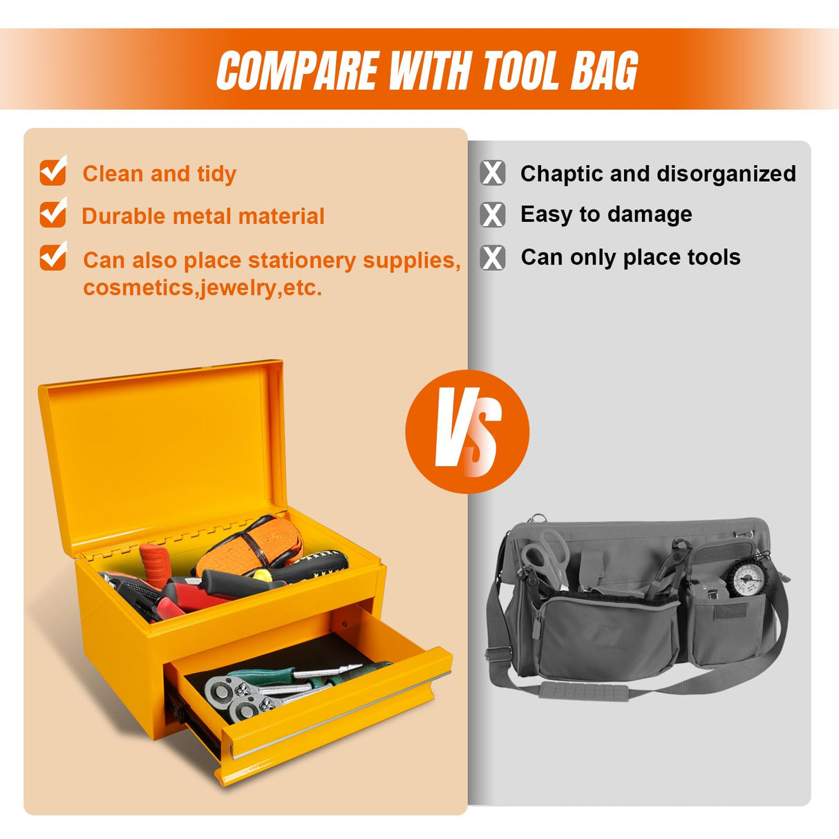 Torin APBT701YB 10" Mini Portable Steel Tool Box with Drawer for Home, Garage or Workbench, Yellow Torin