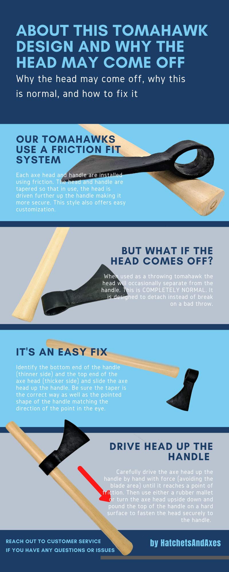 Camping Tomahawk - Hatchet with Hammer Poll - Hand Forged Steel Camp Axe - Wood Handle Throwing Hawk - 100% Gauranteed Free of Defects Thrower Supply