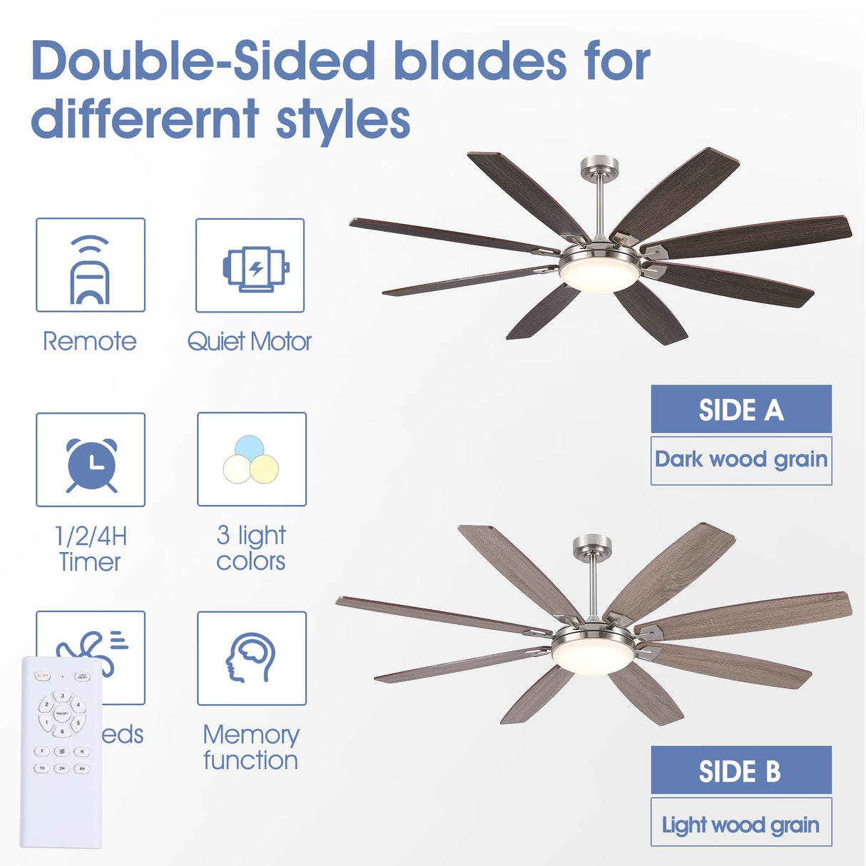 MADSHNE 72 Inch Large Ceiling Fans with Lights and Remote, Outdoor Ceiling Fan with Lights for Patio, Industrial Commercial Ceiling Fan with 6-Speed Reversible DC Motor, 3 CCT,Sand Nickel MADSHNE