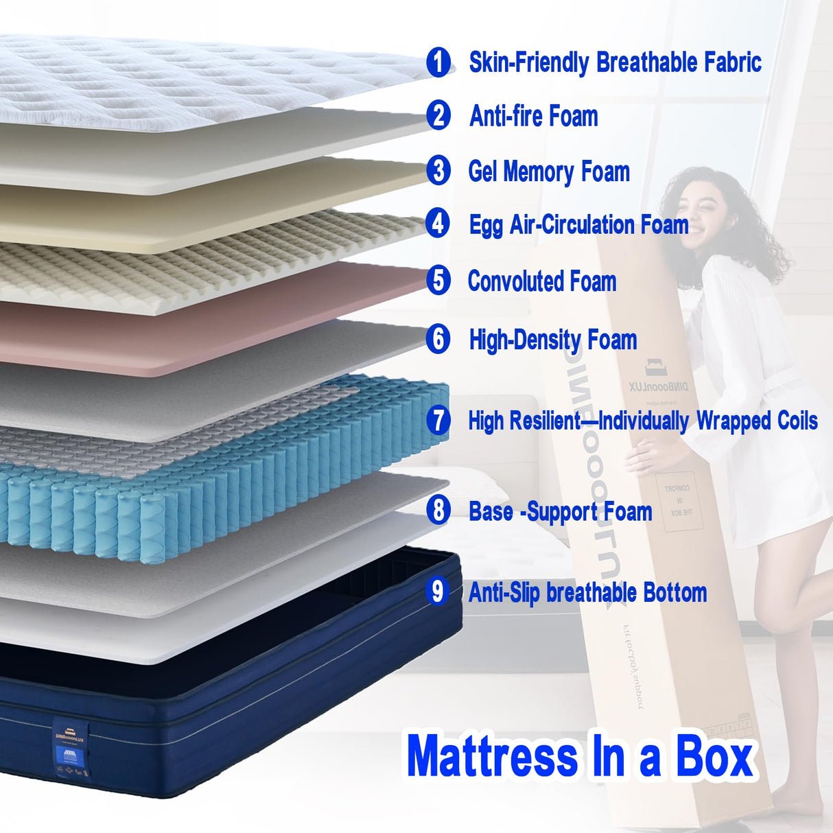Queen Mattress,14 Inch Gel Memory Foam Hybrid Mattress in a Box,Motion Isolation Individually Pocket Innerspring ,Pressure Relief,Back Pain Relief,Breathable,Medium Firm,Non-Fiberglass Mattress DINBooonLUX