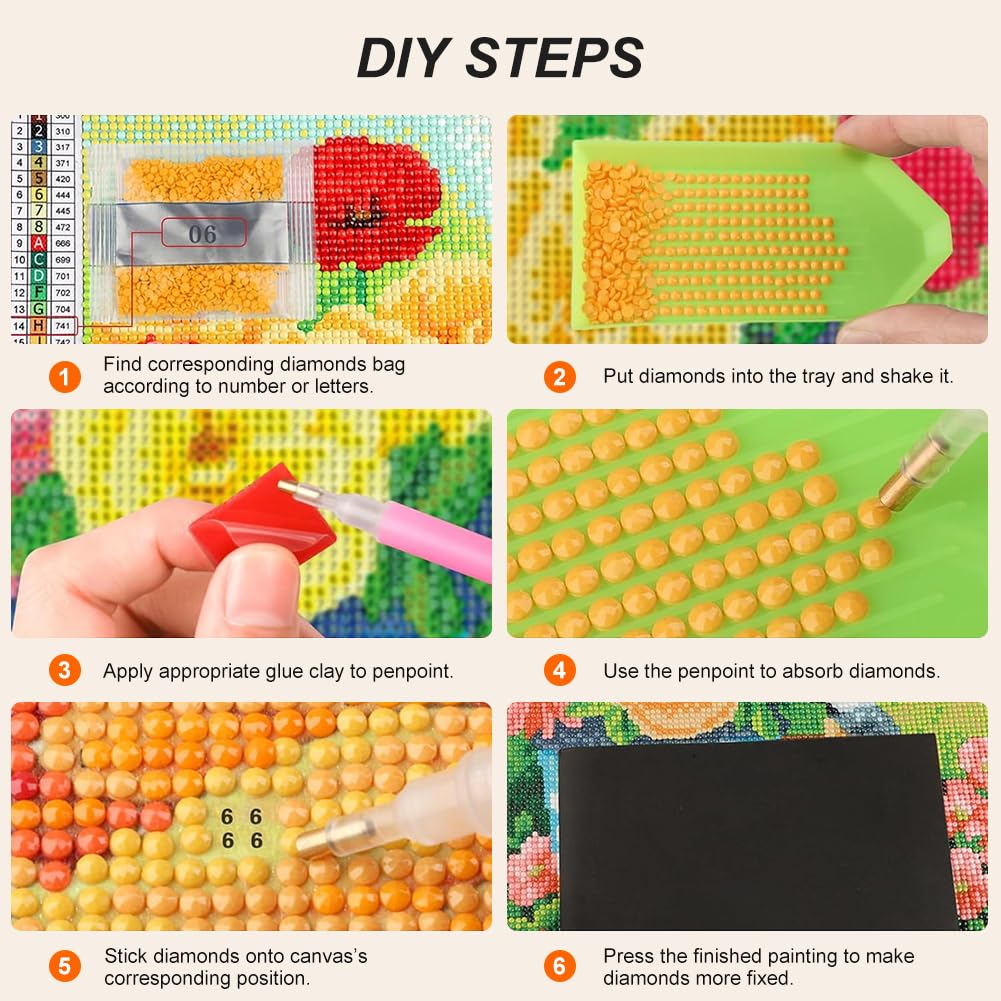 WSLWXSHM Diamond Painting Kits for Adults Truck, Car Round Full Drill Diamond Art Kits, 5D DIY Paint with Diamonds Crafts for Home Wall Decoration Gifts 12×16Inch WSLWXSHM