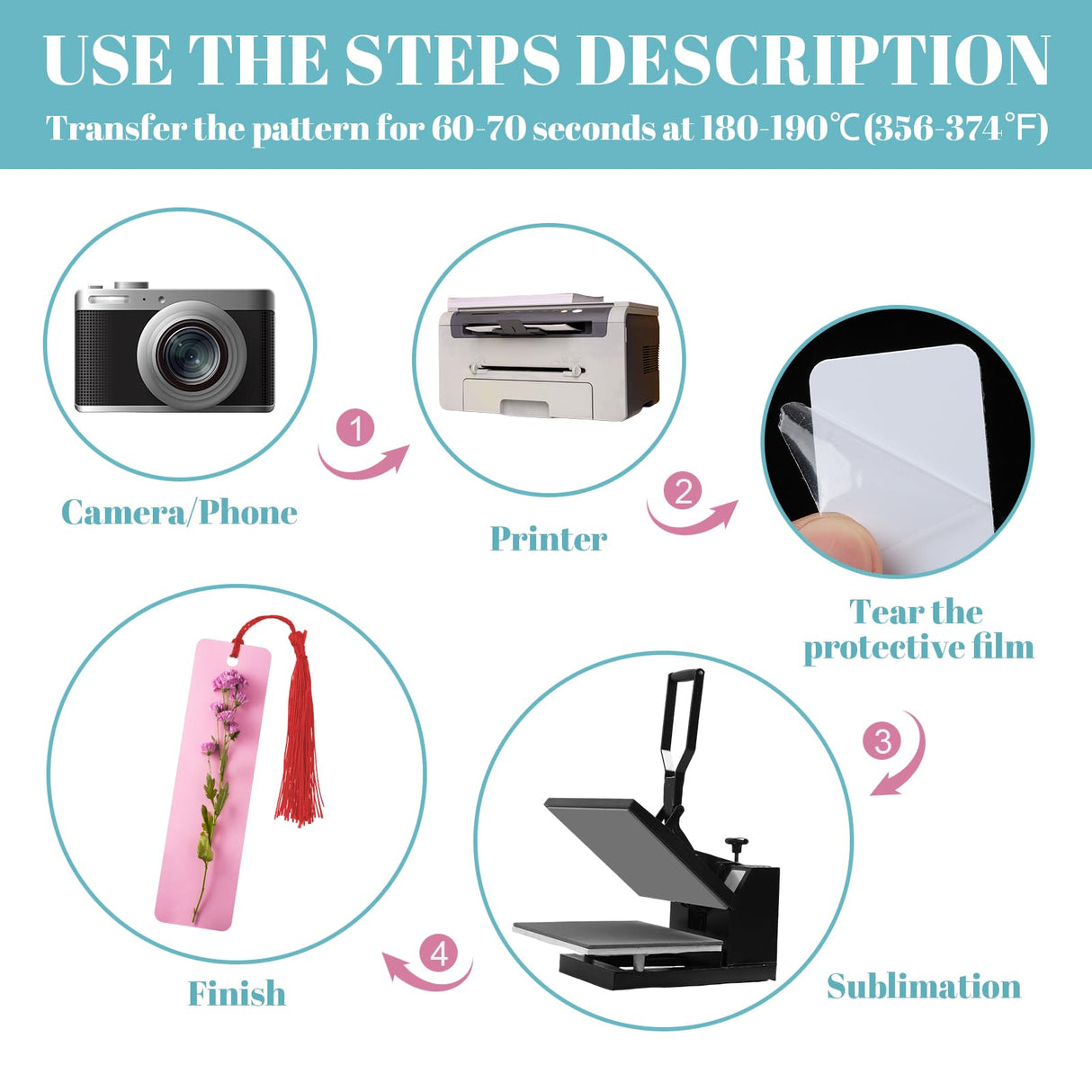 ZhouBoat 50 Sets Sublimation Blank Bookmarks, DIY Blank Aluminum Metal Bookmarks with Clear Bookmark Sleeves Tassels and Self-Sealing Bags for Crafts Birthday Reading Back to School Supplies ZhouBoat