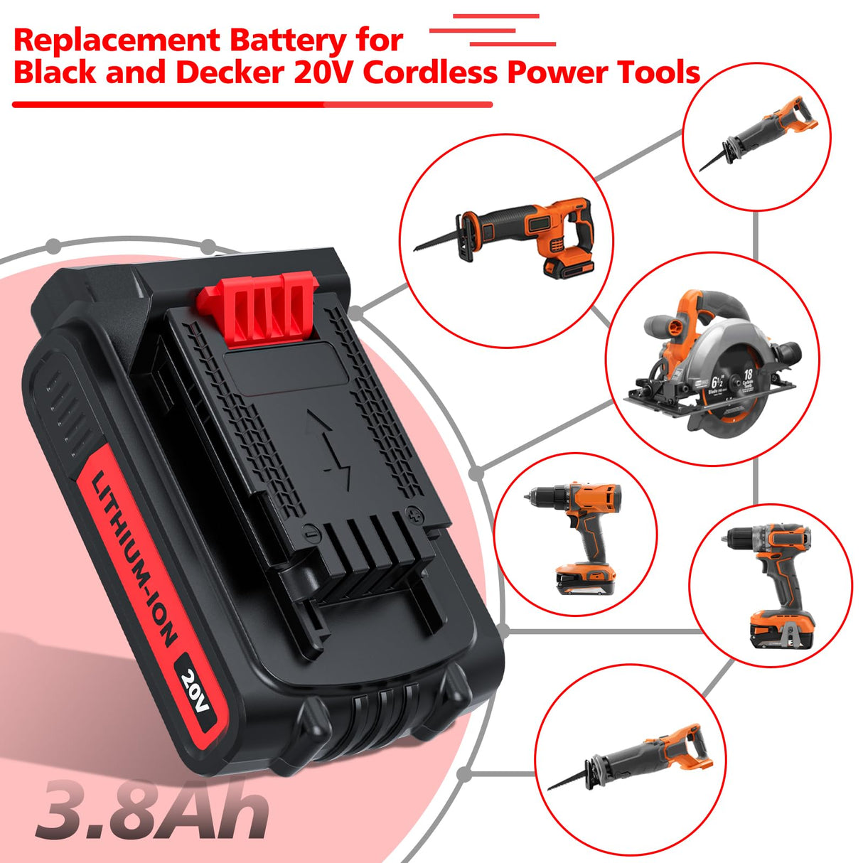 3.8Ah Replacement for Black and Decker 20V Lithium Battery, Compatible for Black Decker 20V Battery LBXR20 LBX20 LB20 LBX4020 LBXR20B-2 LST300 LST220 2Packs with Battery Charger Bonacell