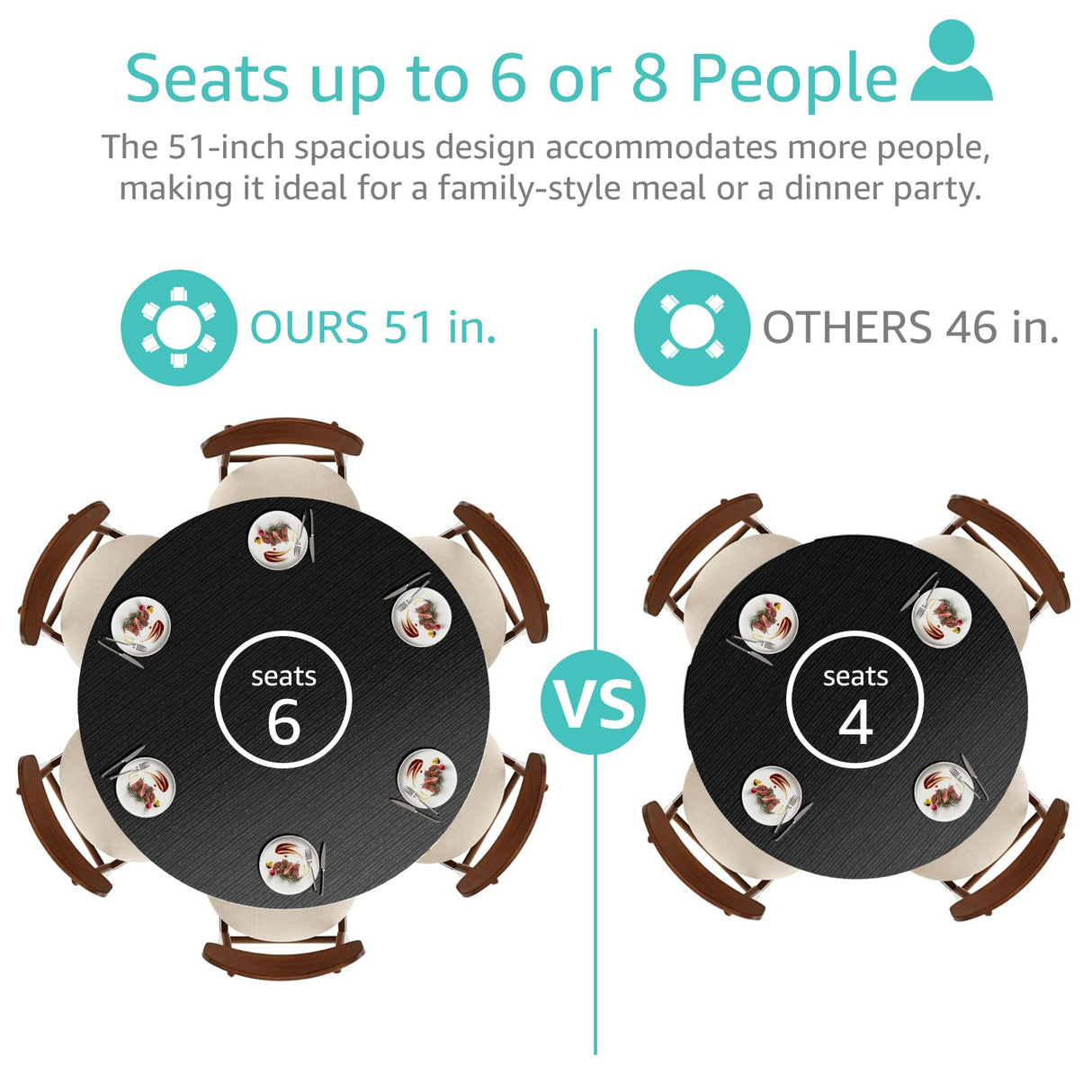 Black Round Dining Table for 6 - Modern Circle 51 Inch Large Room Kitchen Dinning Tables for 4 to 6 Person Seats Small Spaces Wood Dinner Mesa De Comedor Redonda NUTIKAS