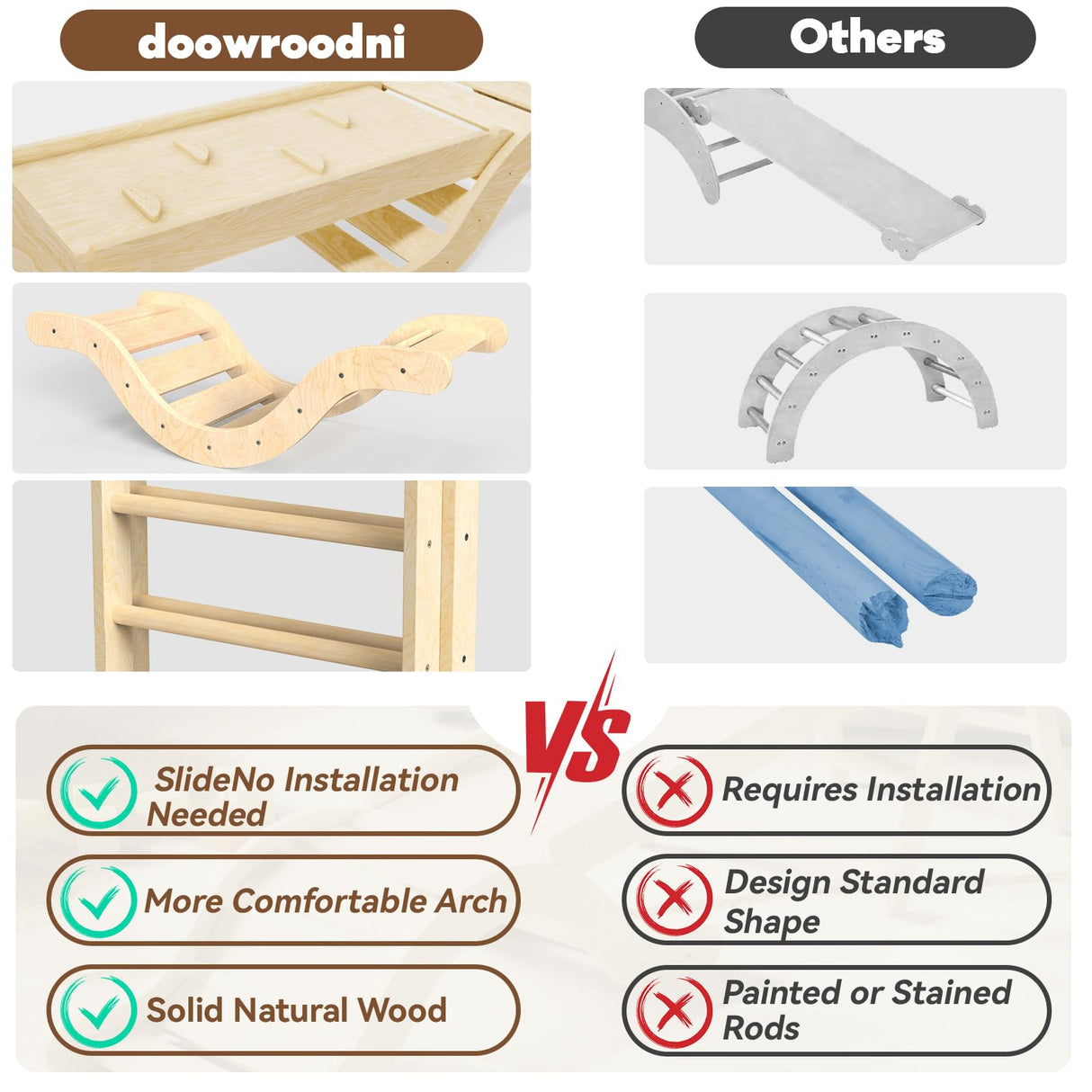 Pikler Triangle Set 7in1 Toddler Climbing Toys Indoor Foldable Baby Climbing Toys Wooden Montessori Climbing Set with Arch, Ramp, Ladder for 1-3 Years, Jungle Gym for Kids (Natural) doowroodni