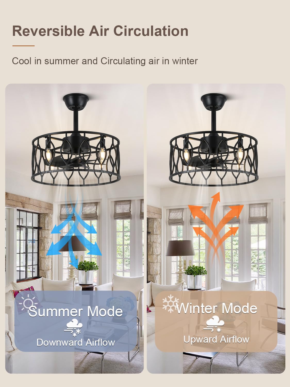 Curve Curio 19 Inch Caged Farmhouse Ceiling Fan with Lights and Remote, Rustic Industrial Fandelier Ceiling Fan Enclosed for Bedroom Curve Curio