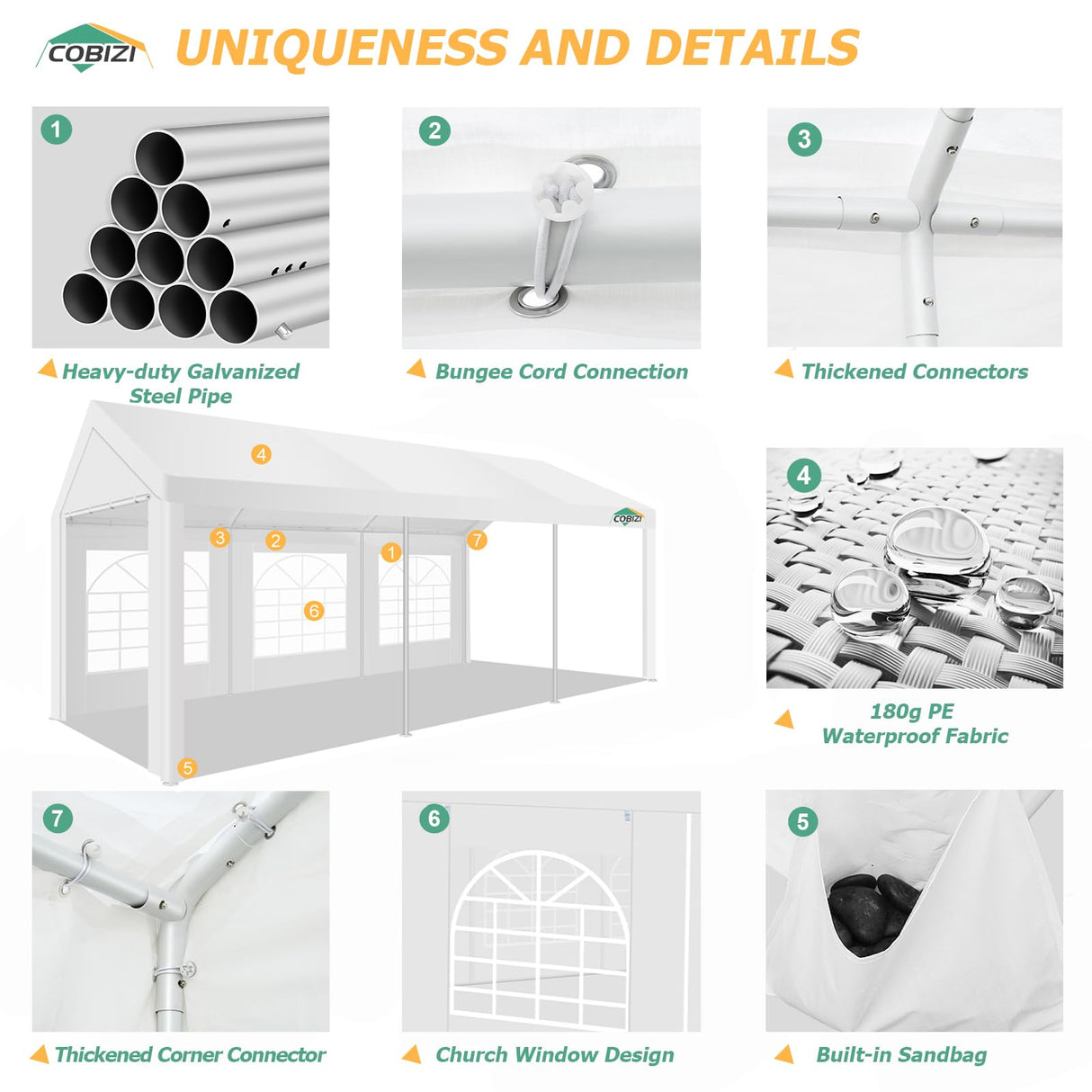 COBIZI 10x20FT Party Tent Heavy Duty Outdoor Gazebo White Event Shelter Wedding Canopy Tent for Parties Carport BBQ Commercial with Removable Sidewall Windows, Powder Coating (Better Than Galvanized) COBIZI