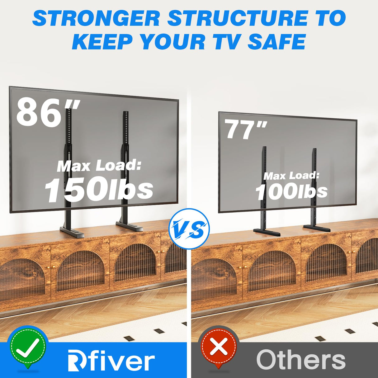 Rfiver Table Top TV Stand with Height Adjustable TV Legs, TV Stands Base with Cable Management for Most 37 to 86 Inch Flat or Curved TVs, Steel TV Feet Holds up to 150 lbs, Max VESA 800x600mm, Black Rfiver