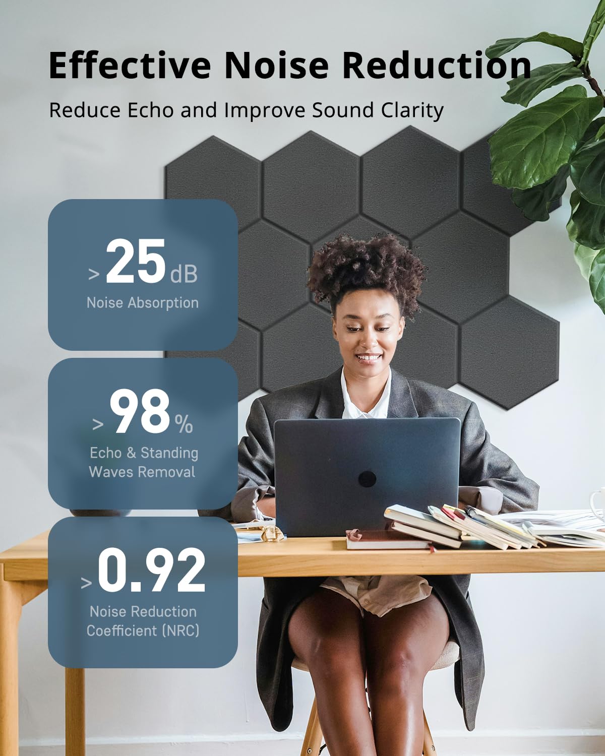 Hexagon Acoustic Panels, Kuchoow Soundproof Wall Panels Self-Adhesive, 12 Pack High Density sound proof panels for walls, 12"X10"X0.4" Acoustic Treatment for Recording Studio Office Home, Black Kuchoow