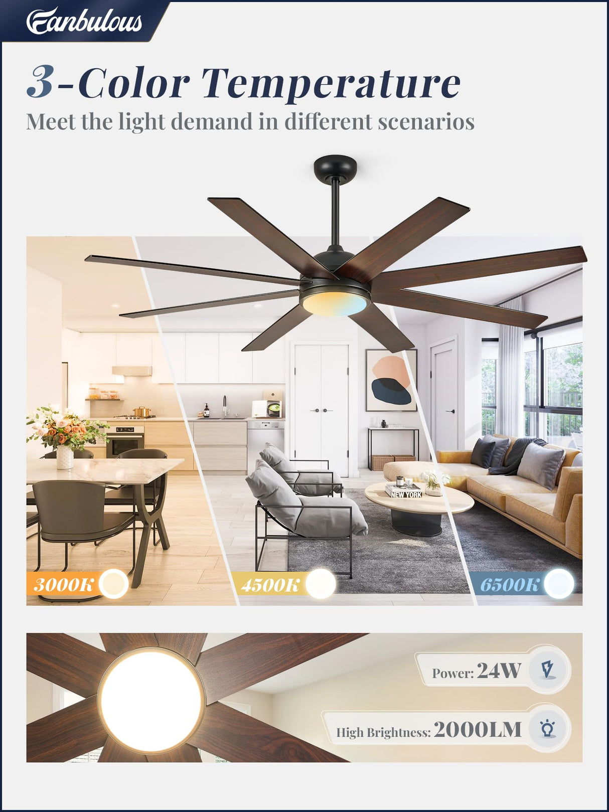 Fanbulous Ceiling Fans with Lights, 72 inch Large Ceiling Fan with Light and Remote, Outdoor Black Ceiling Fan for Living Room Patio, 6 Speeds, Reversible Quiet DC Motor, 3 CCT, Bi-color 8 Blades Fanbulous