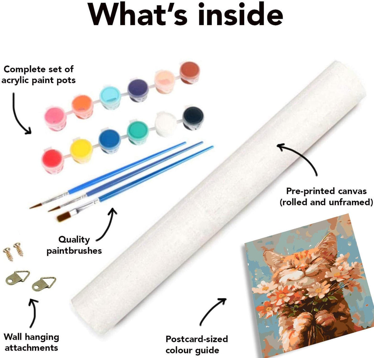 DIY Cat and Flower Paint by Numbers Kits for Adults, Painting by Numbers for Adult & Beginner on Canvas, Animal Oil Painting Kits Perfect for Home Decoration 16x20 Inch Clendo