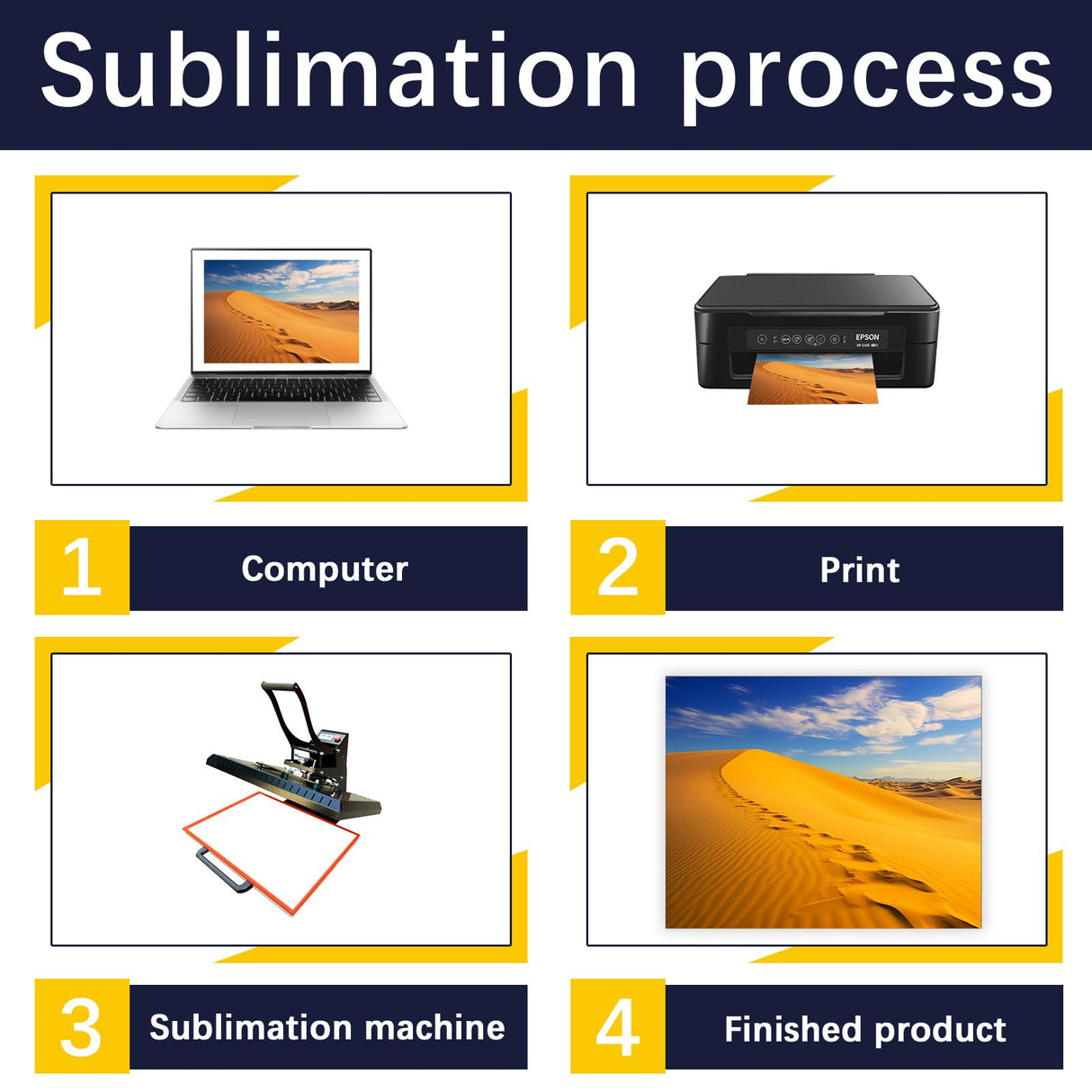 LIZOIDZSM 12 Pcs Sublimation Photo Blanks 8 x 10 Inch sublimation metal sign blanks Aluminum Photo Sign Blank Photo DIY Photo Sign Wall Frame Poster for Living Room Bedroom LIZOIDZSM